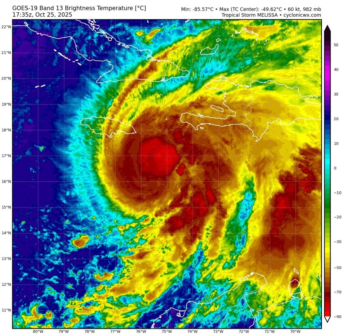 Tormenta Melissa se convierte en huracán y avanza sobre el Caribe